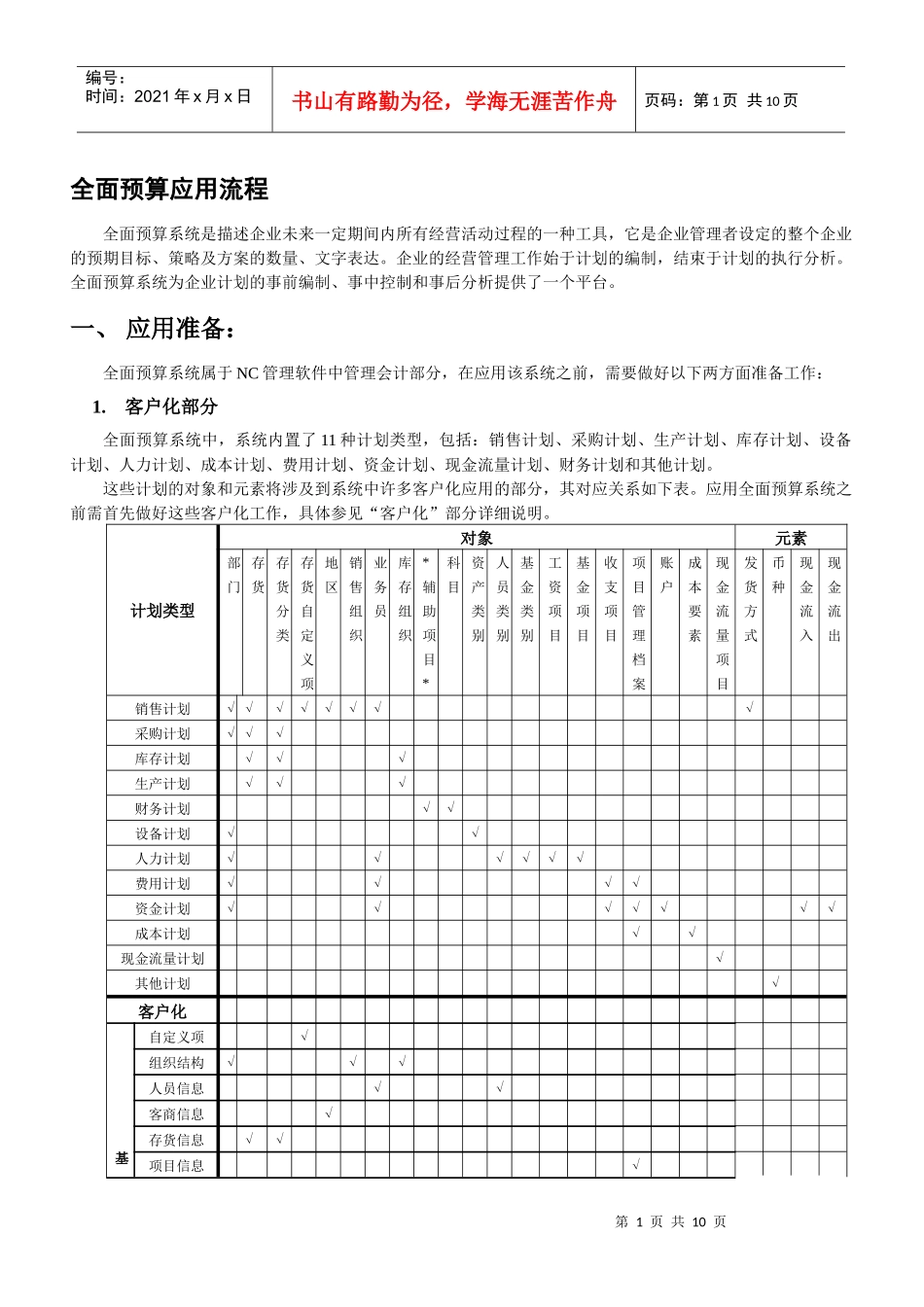全面预算系统应用流程_第1页