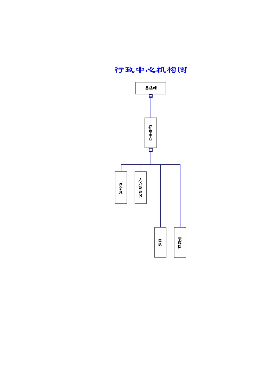全华时代公司人力资源管理体系_第1页