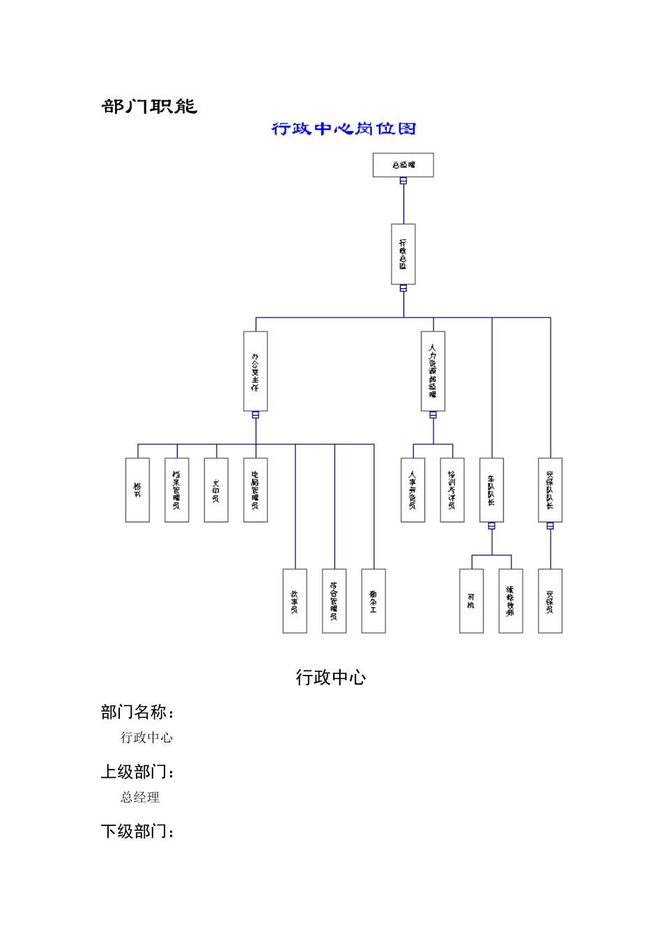 全华时代公司人力资源管理体系_第2页