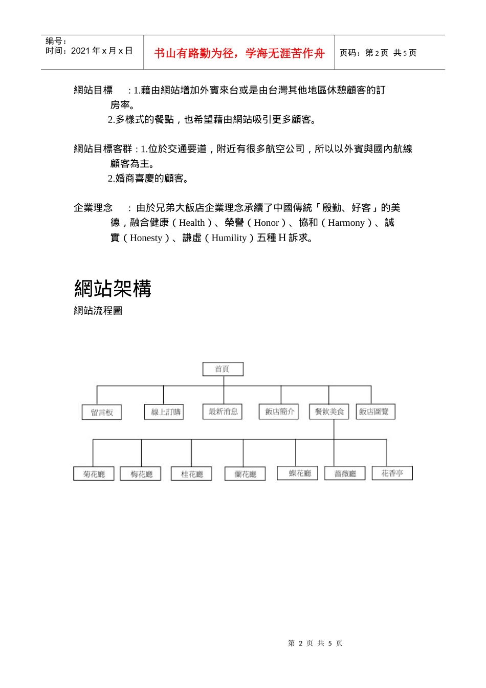 兄弟饭店网站之企划书_第2页