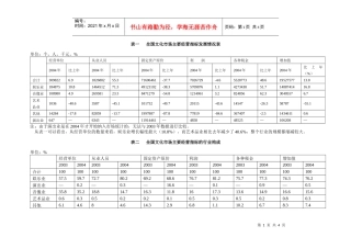 全国文化市场主要经营指标发展情况表