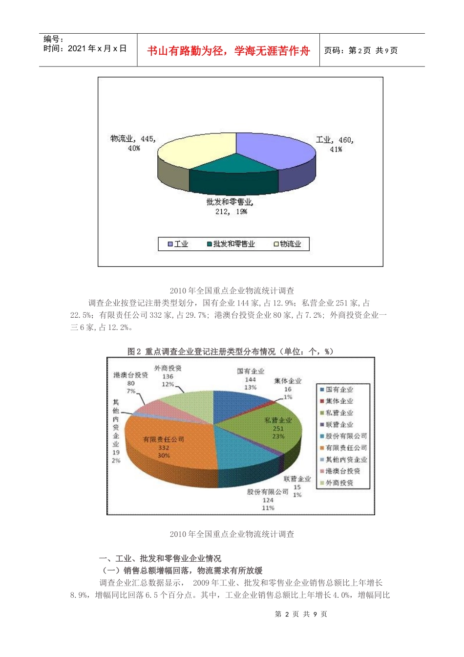 全国年度重点企业物流统计调查报告_第2页