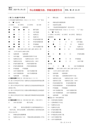全国各品牌电磁炉故障代码表 整理过