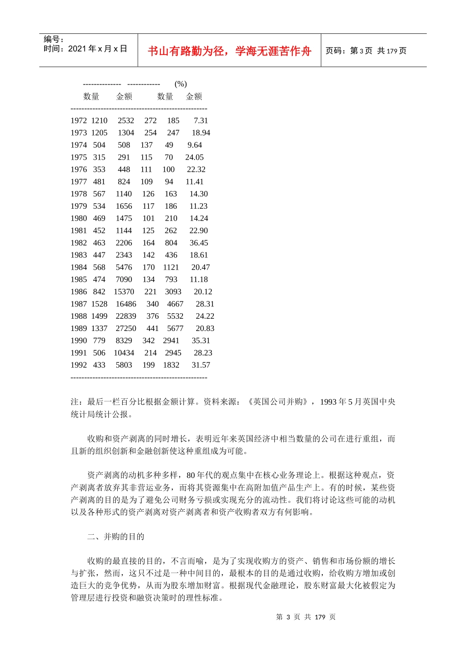 公司兼并收购的战略动机_第3页