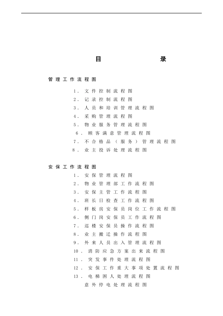 全套南京中海物业管理公司工作流程图_第1页