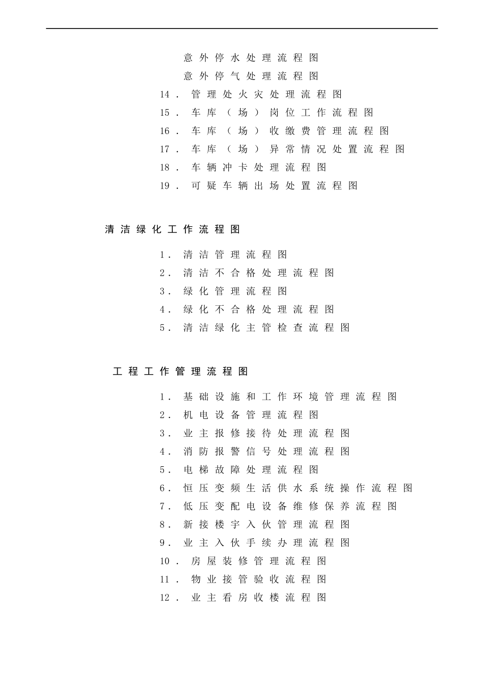 全套南京中海物业管理公司工作流程图_第2页