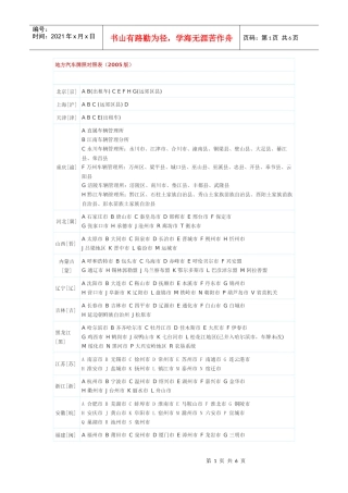 全国汽车牌照号详解细表(各省市区、武警、军队)