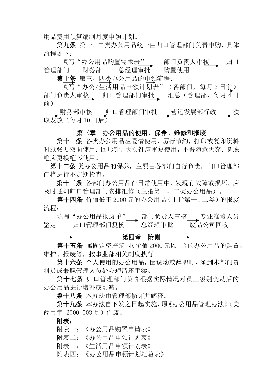 公司办公用品管理办法_第2页