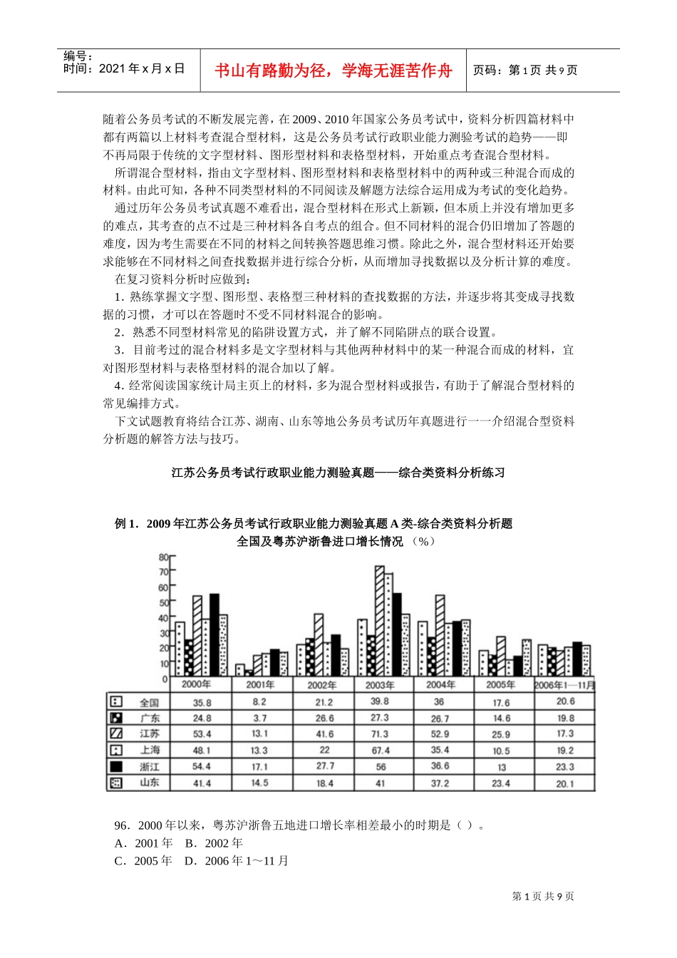 公务员行测专项突破范本分析命题新趋势应对技巧_第1页