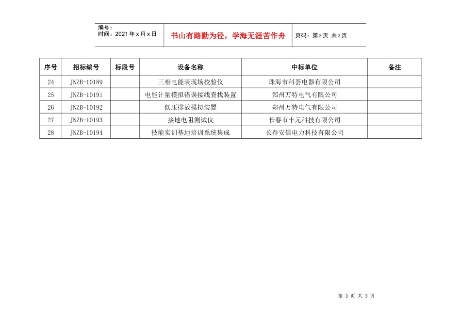 公司XXXX年第一批物资集中规模招标中标人一览表_第3页