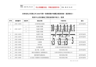 公司XXXX年第一批物资集中规模招标中标人一览表