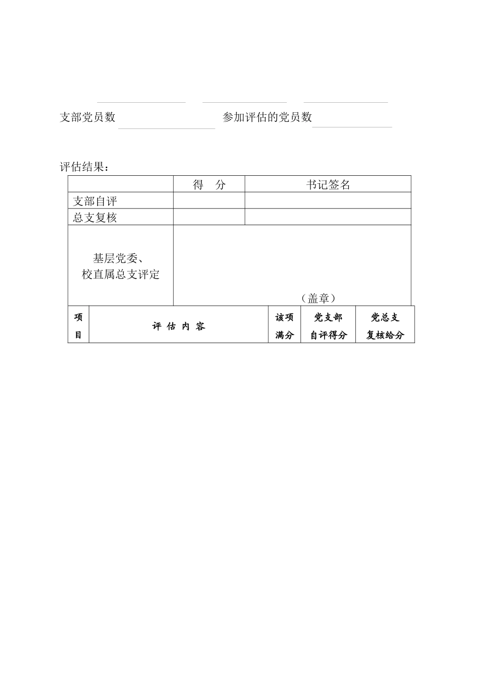 党支部建设目标管理评估表_第2页