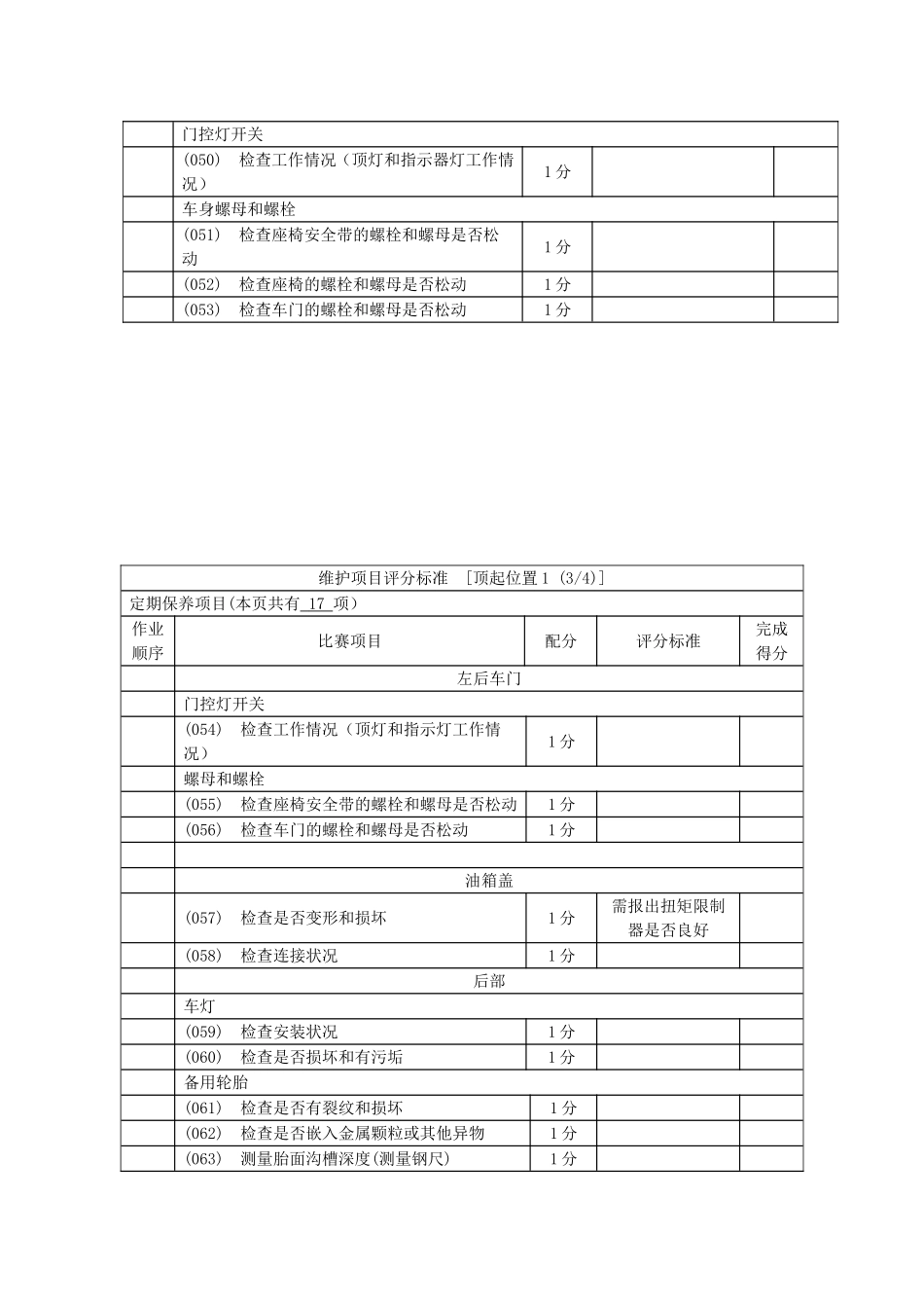 汽车二级维护项目——评分标准_第3页