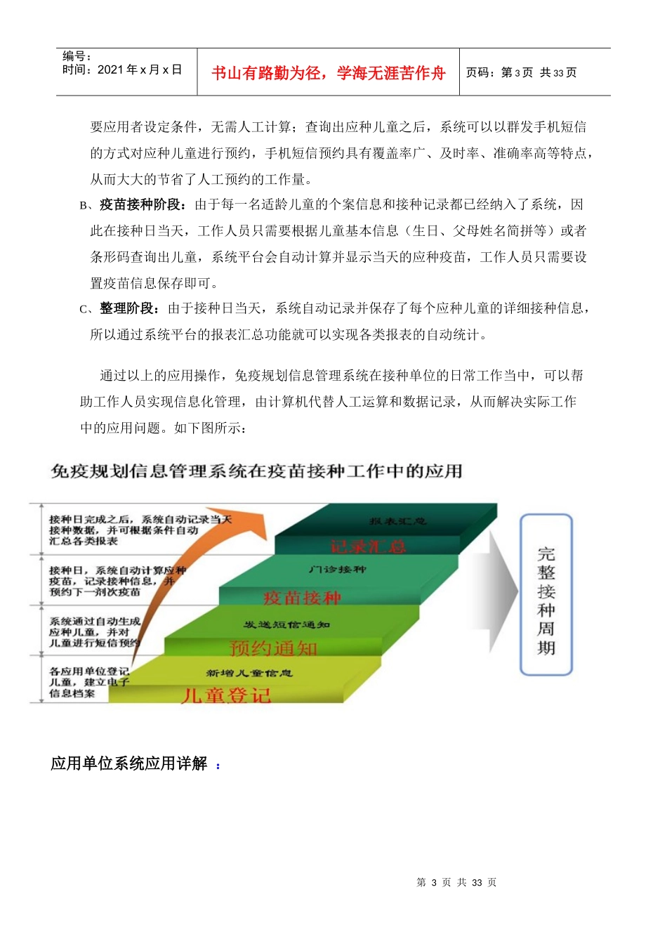 免疫规划信息管理系统(技术手册)_第3页