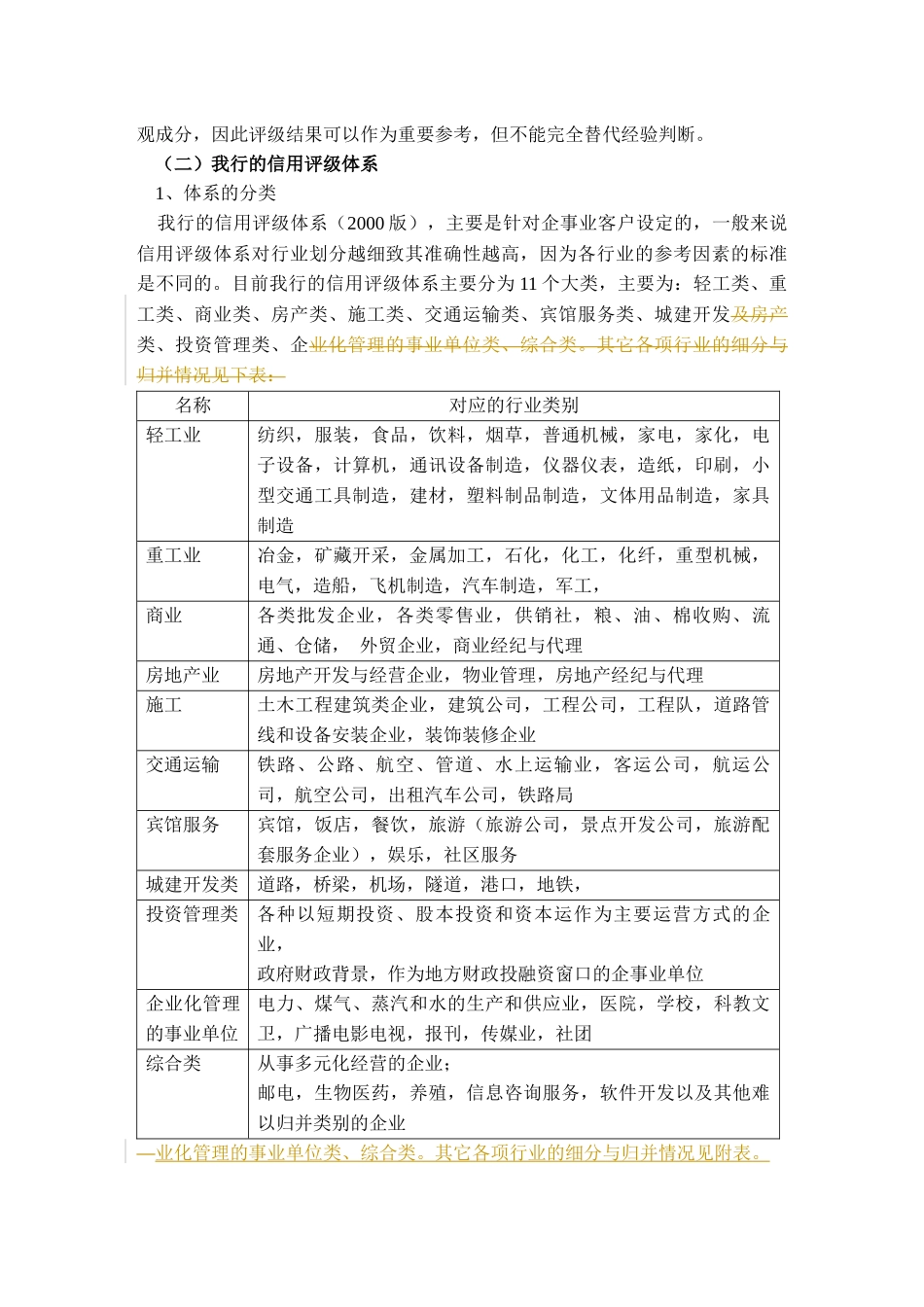 信用评级与贷款风险分类_第3页