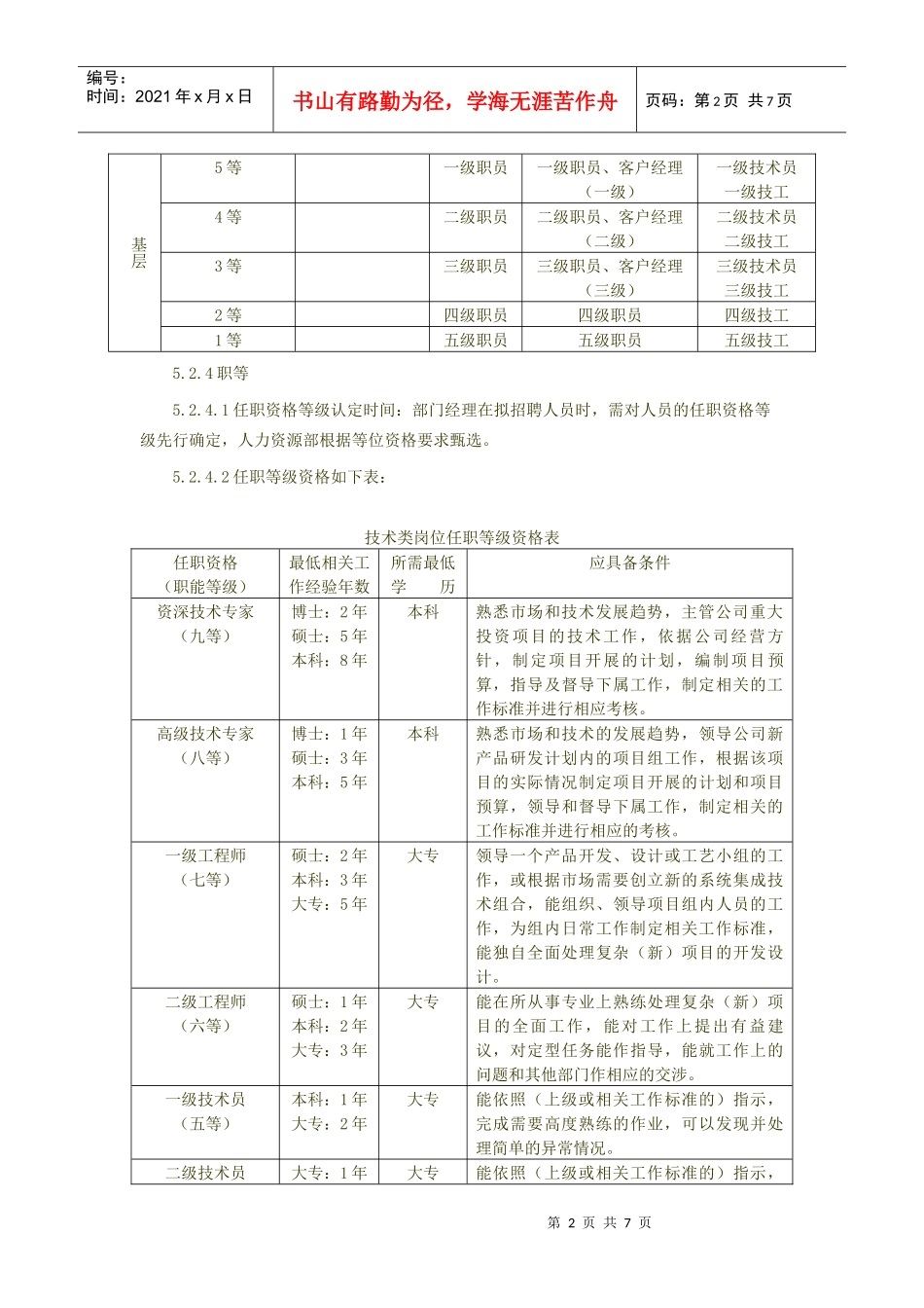 公司任职资格管理体系重建计划_第2页