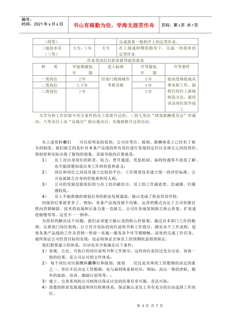 公司任职资格管理体系重建计划_第3页