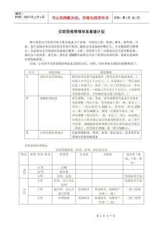 公司任职资格管理体系重建计划