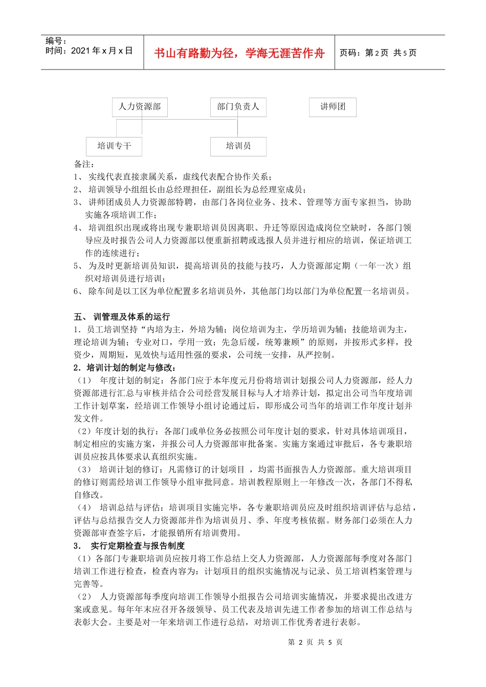 公司培训管理体系构建方案_第2页