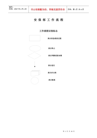 保安部工作流程