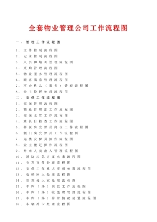 全套物业管理公司工作流程图(word版)（DOC84页）