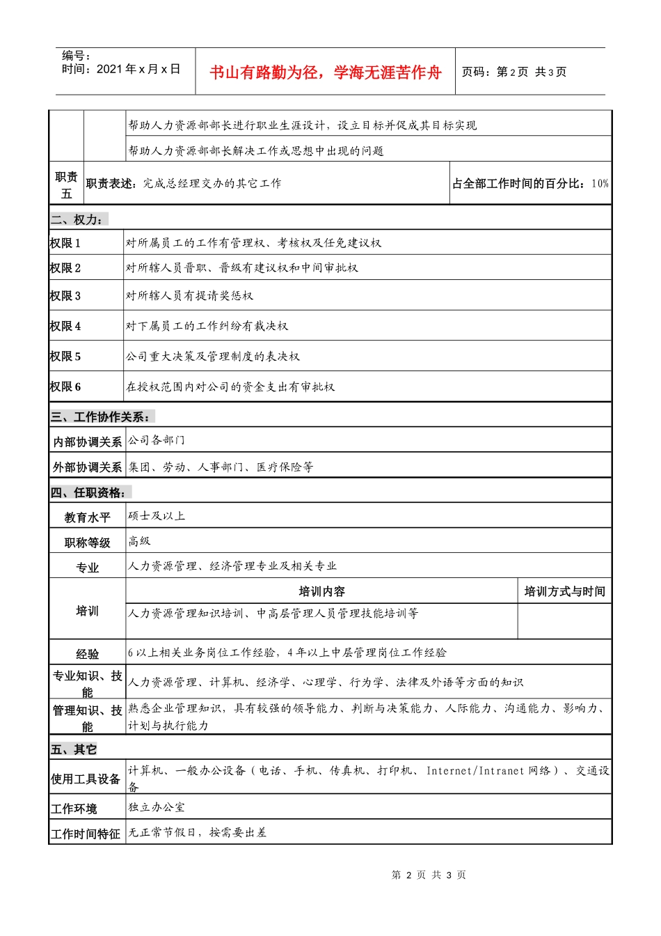 光学仪器企业管理主管副总经理职位说明书_第2页