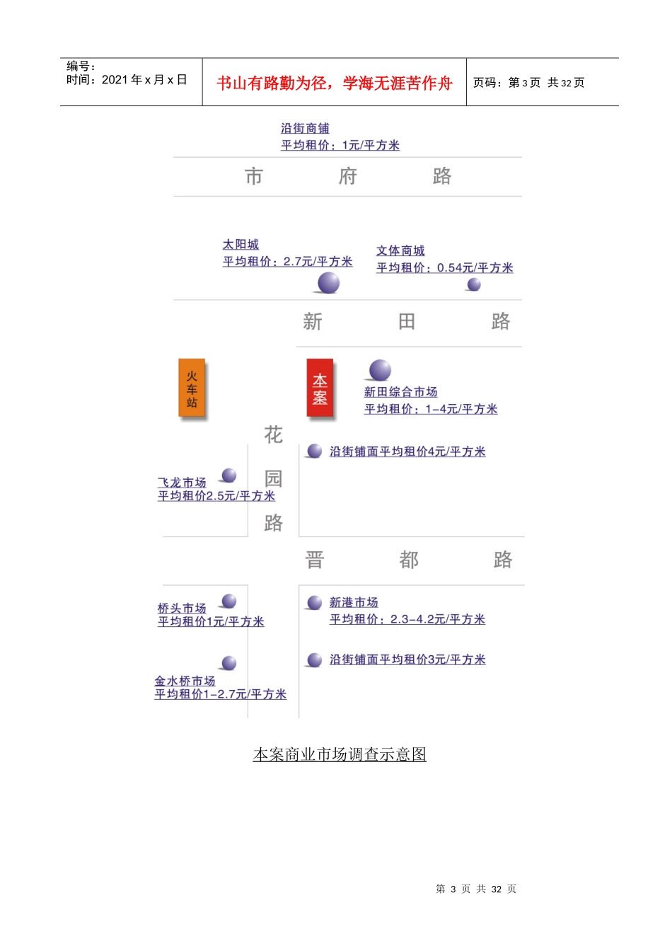 侯马某购物中心策划_第3页