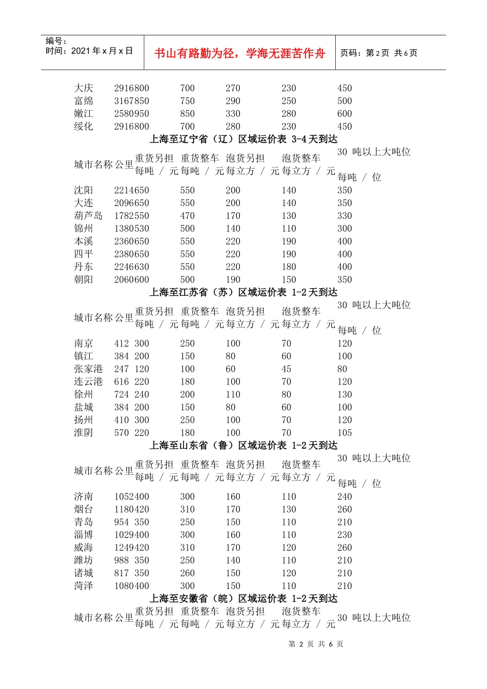 全国物流报价、上海到西宁物流_第2页