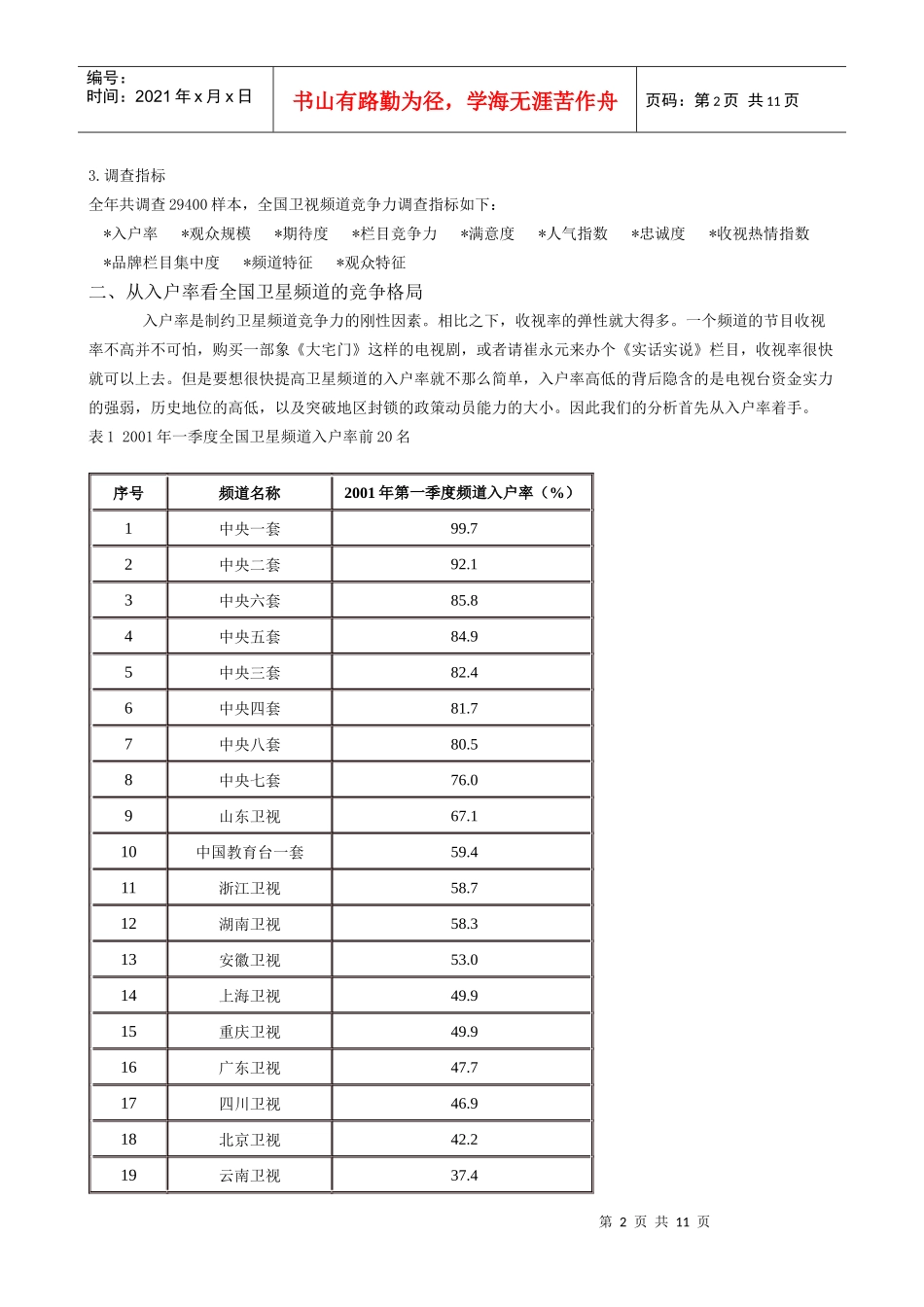 全国卫星频道竞争状况分析_第2页