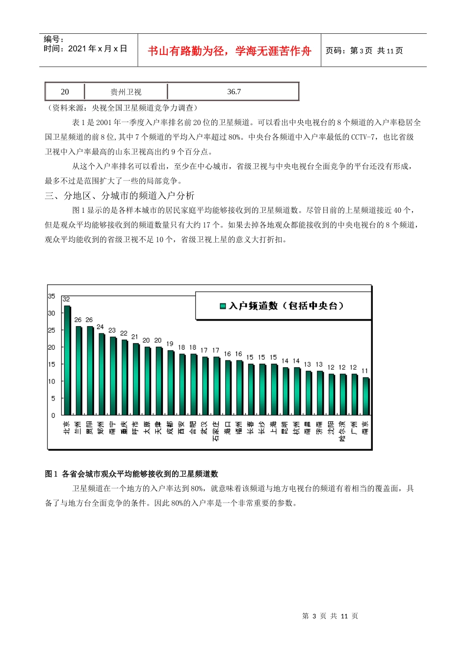 全国卫星频道竞争状况分析_第3页