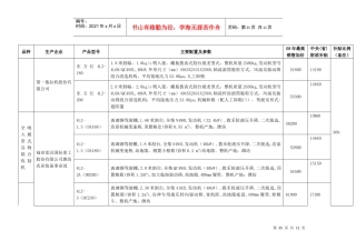 全喂入履带式收割机-三、参选产品汇总表