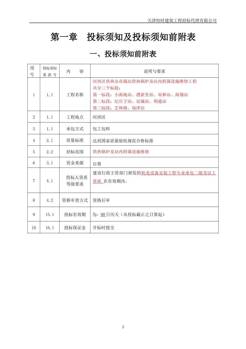 供热办维修工程招标文件_第2页