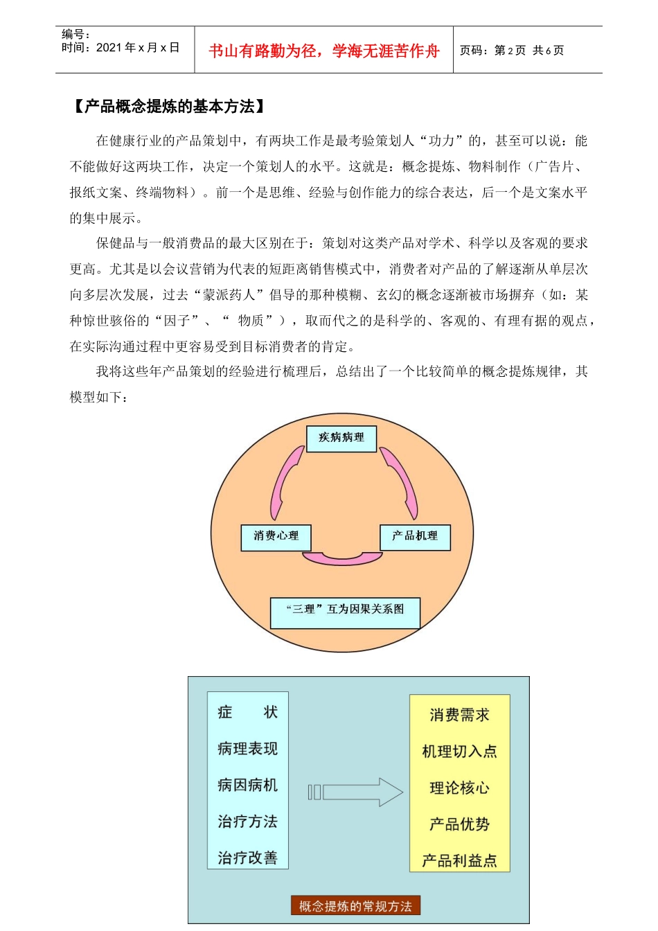 健康行业中小企业发展迷思11—做好一个产品概念_第2页