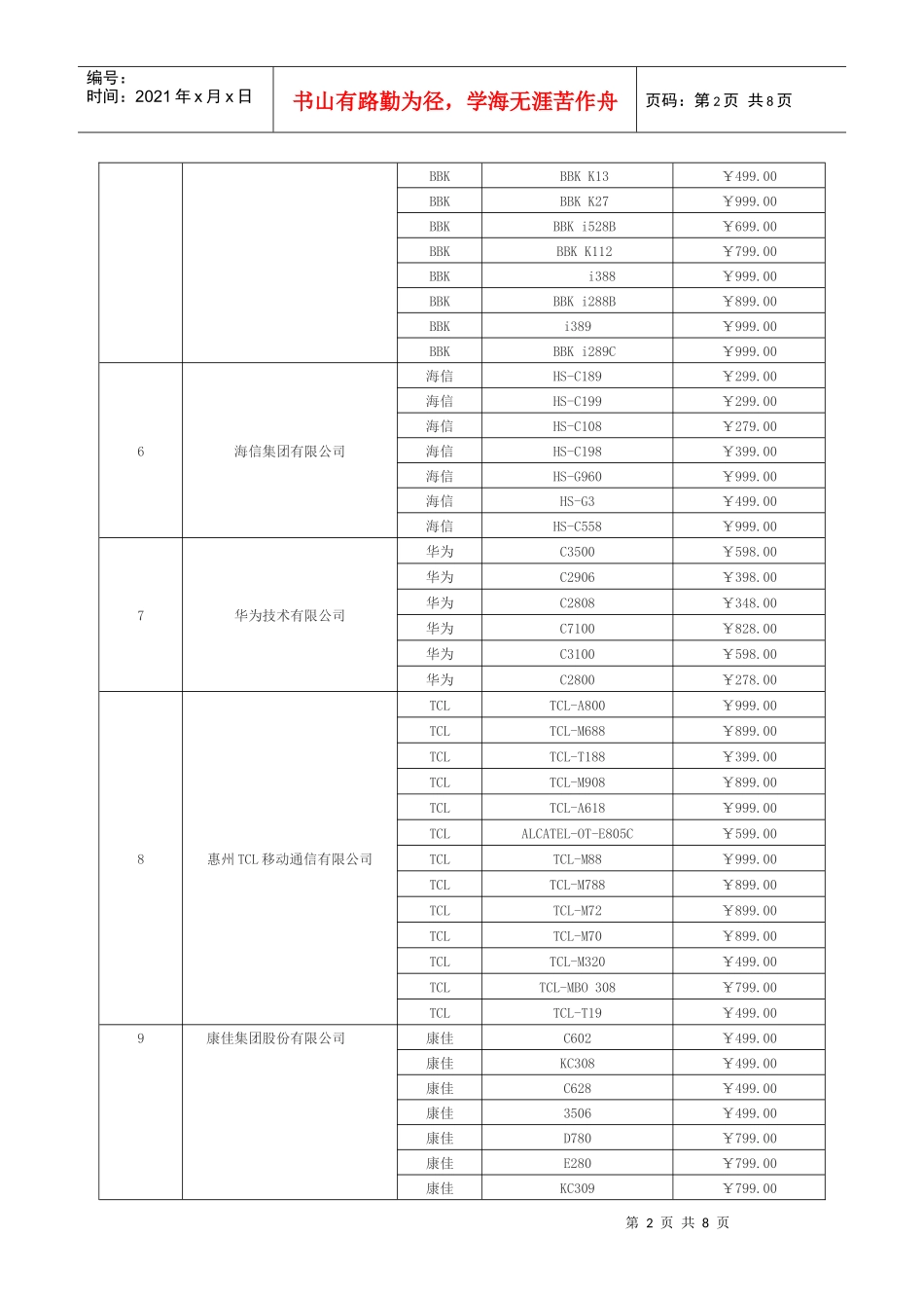 全国推广家电下乡产品（手机）项目招标结果公告_第2页