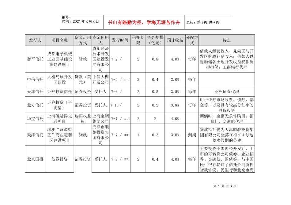 信托产品简要介绍_第1页