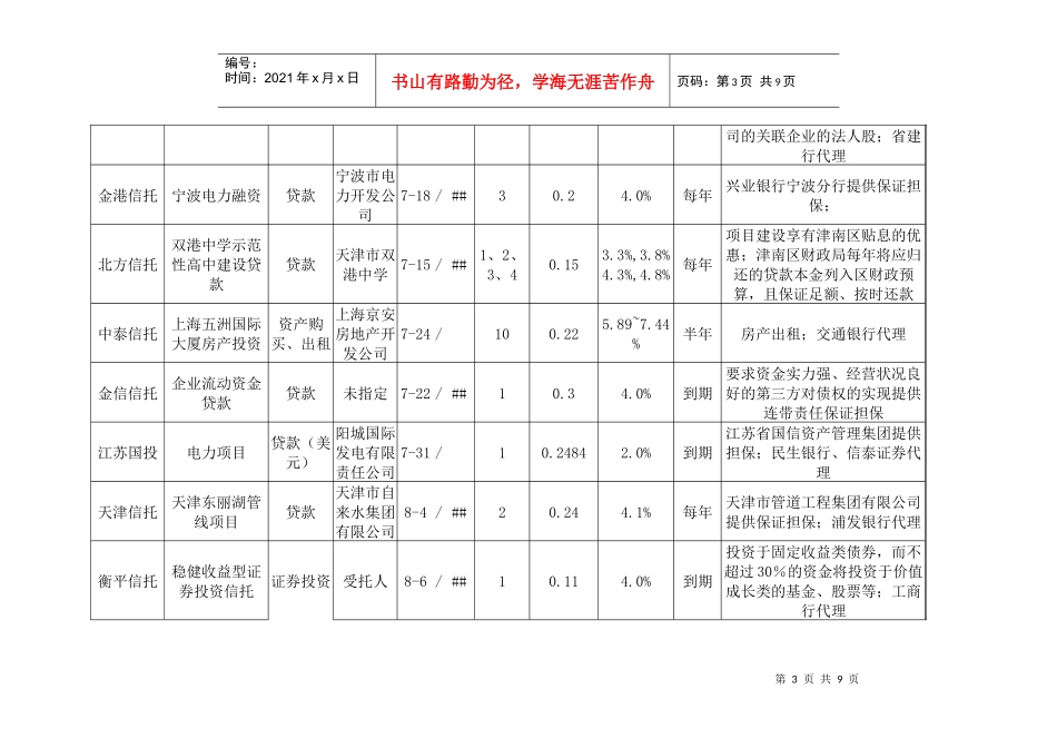 信托产品简要介绍_第3页