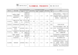 信托产品简要介绍