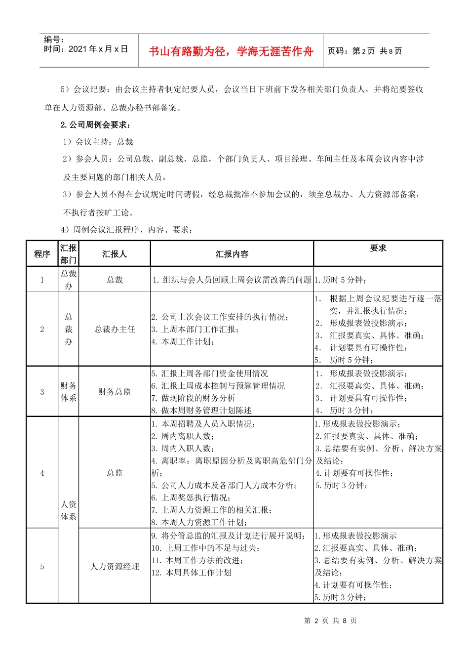 公司例会管理制度_第2页
