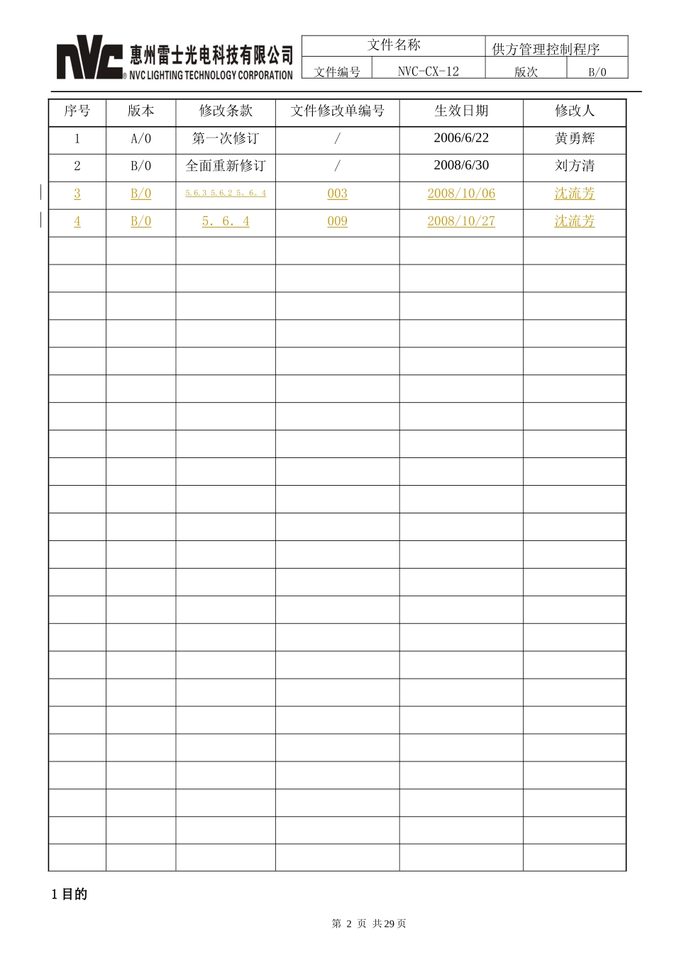 供应商管理控制程序(DOC 30页)_第2页