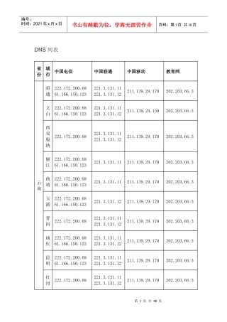 全国各大运营商DNS