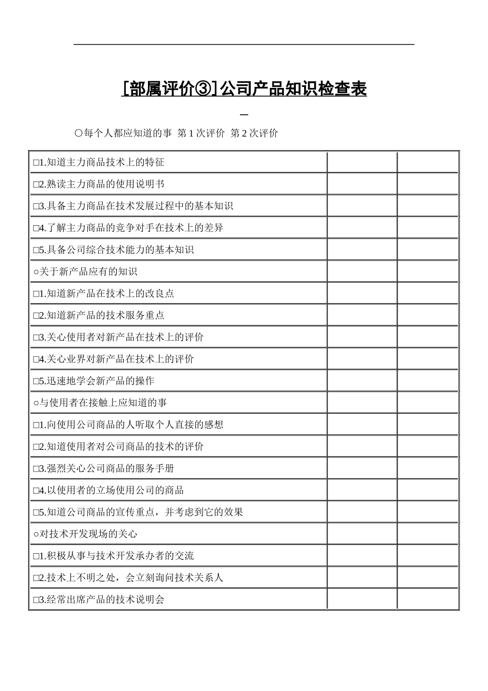公司产品知识检查表1_第1页