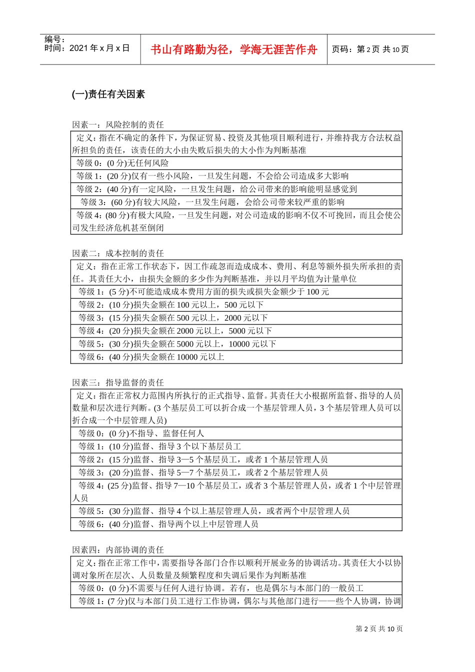 公司岗位评估要素调整表_第3页