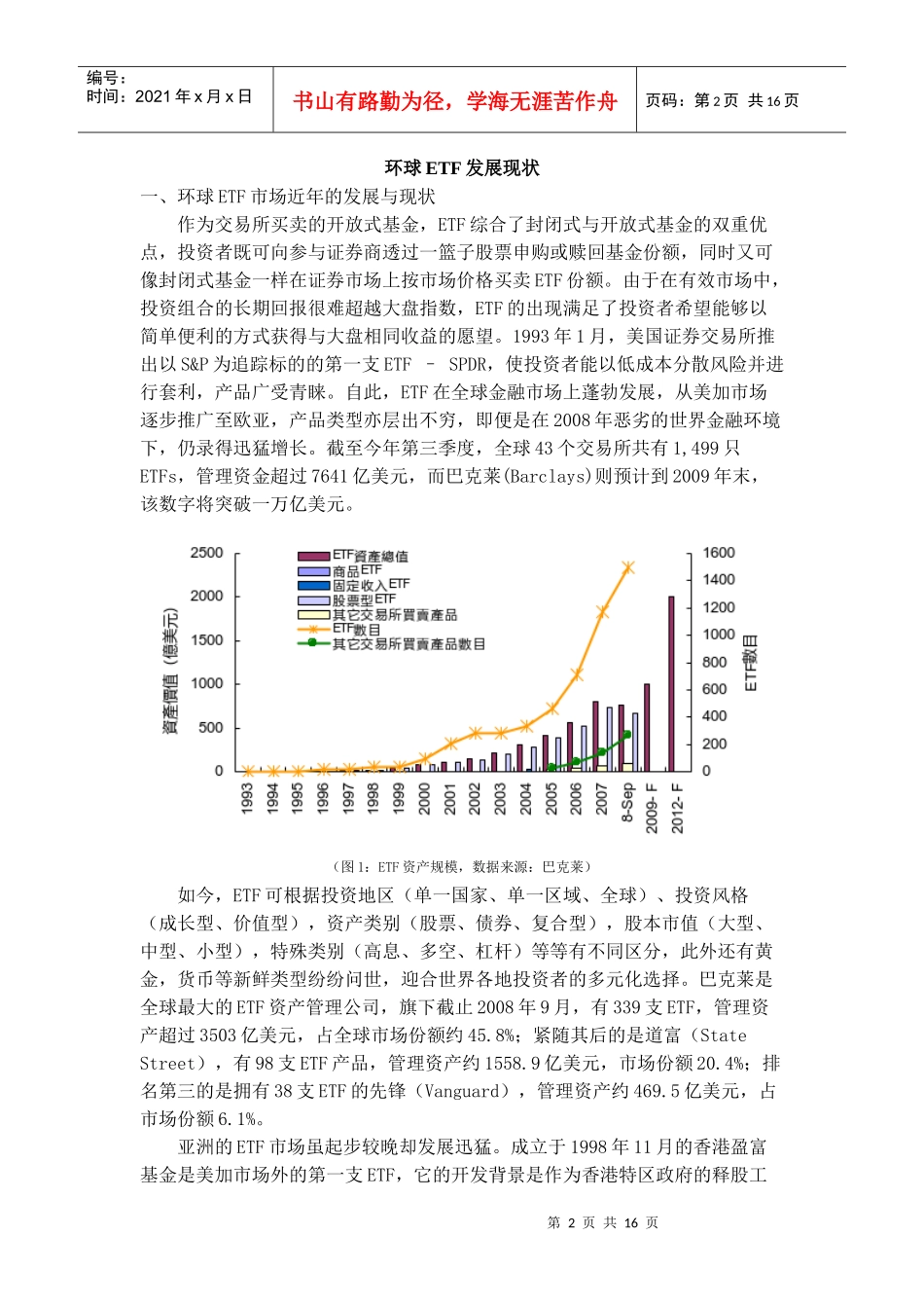 全球ETF发展趋势和未来方向_第2页