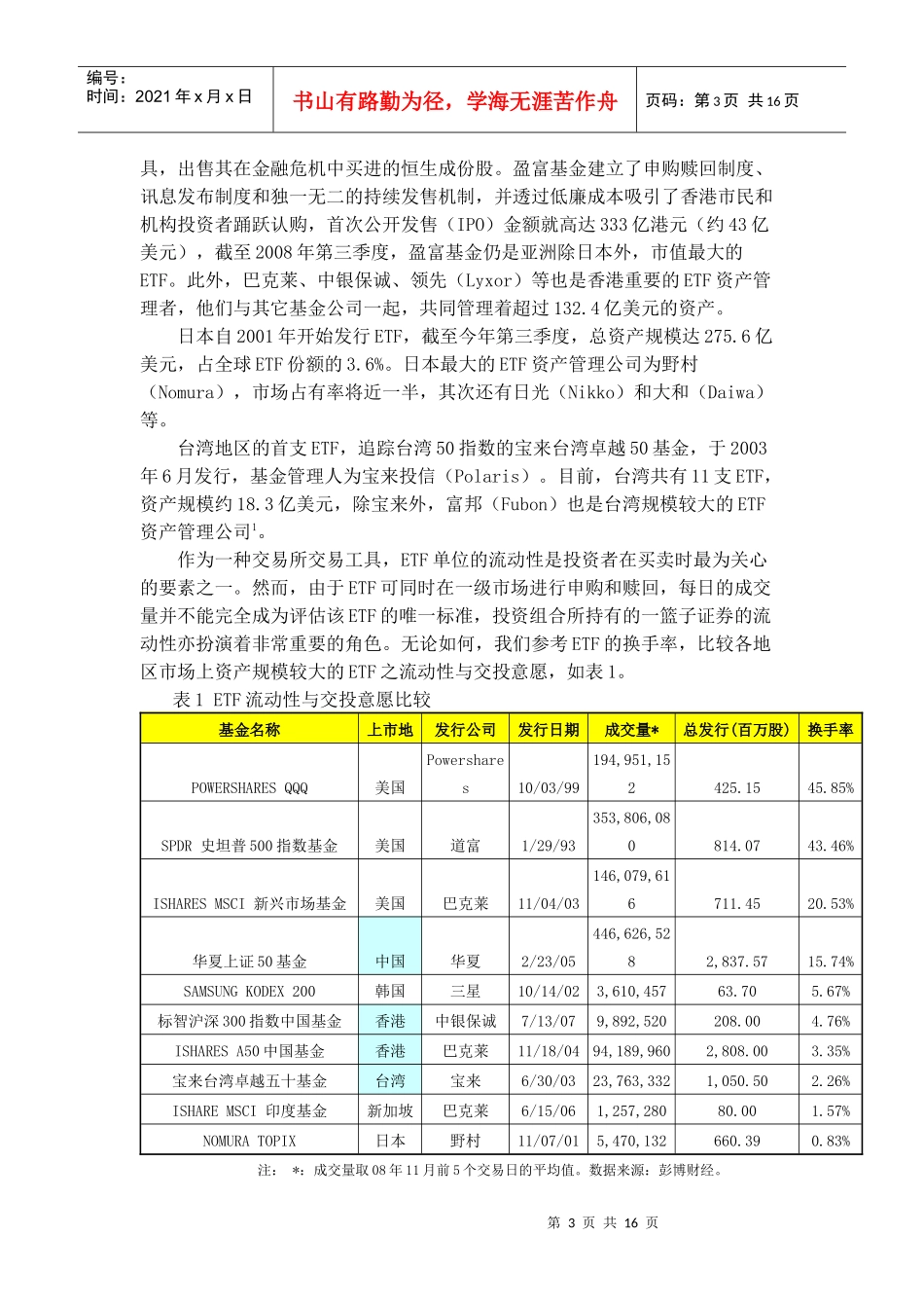 全球ETF发展趋势和未来方向_第3页