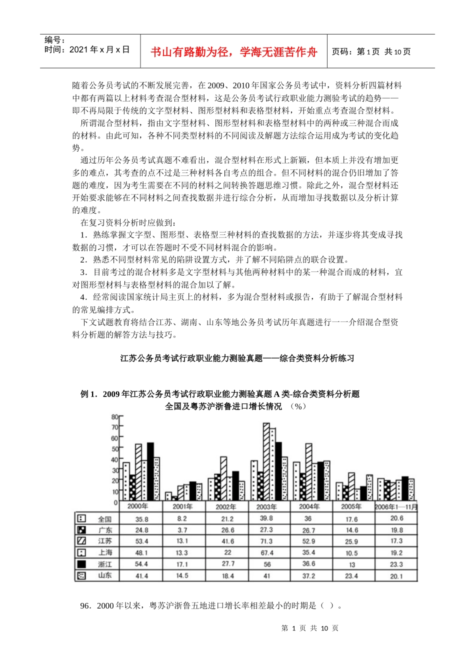 公务员行测专项突破：资料分析命题新趋势应对技巧_第1页