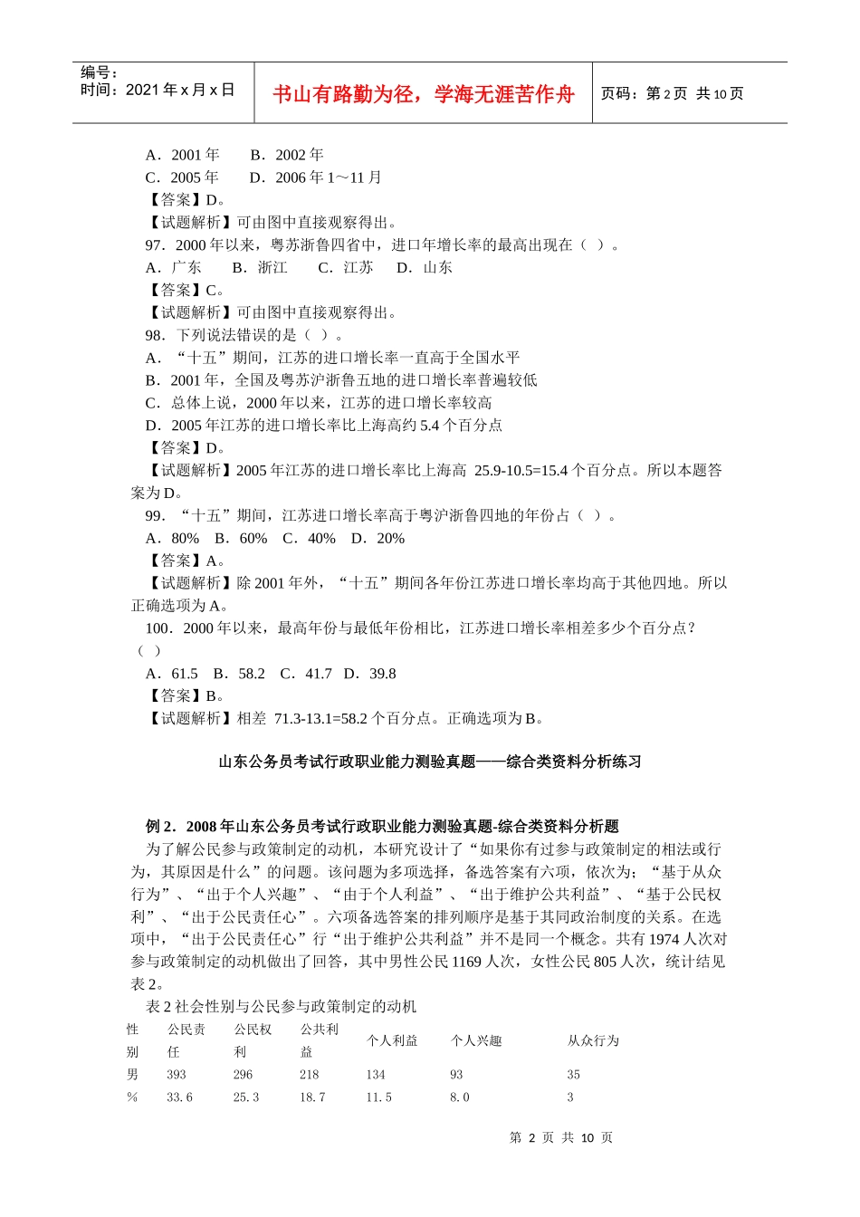 公务员行测专项突破：资料分析命题新趋势应对技巧_第2页