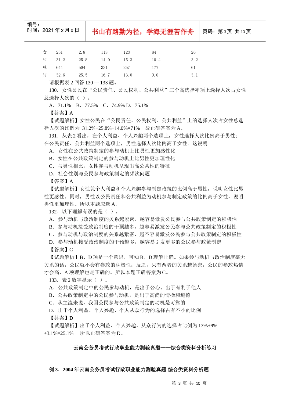 公务员行测专项突破：资料分析命题新趋势应对技巧_第3页