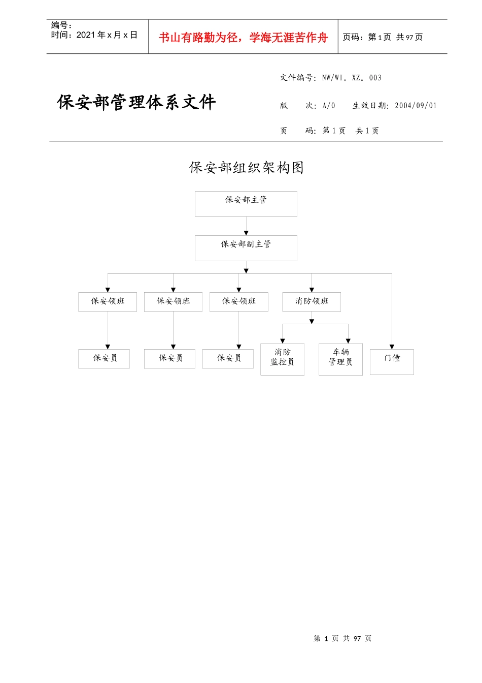 保安部管理体系文件_第1页