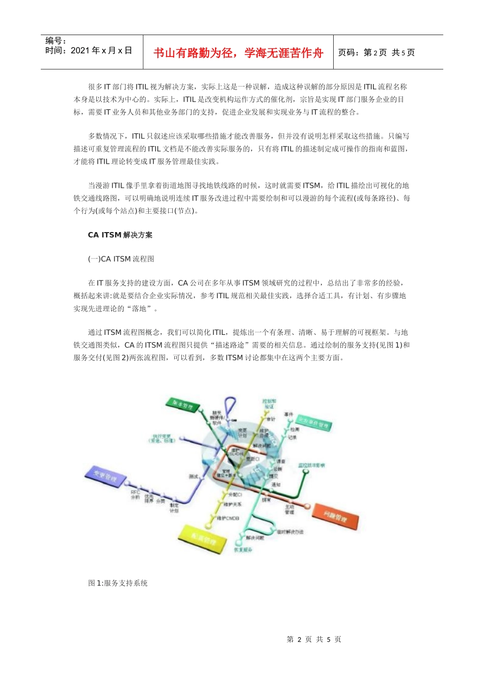 信息技术基础设施库(ITIL)在IT运作管理领域的地位无可_第2页