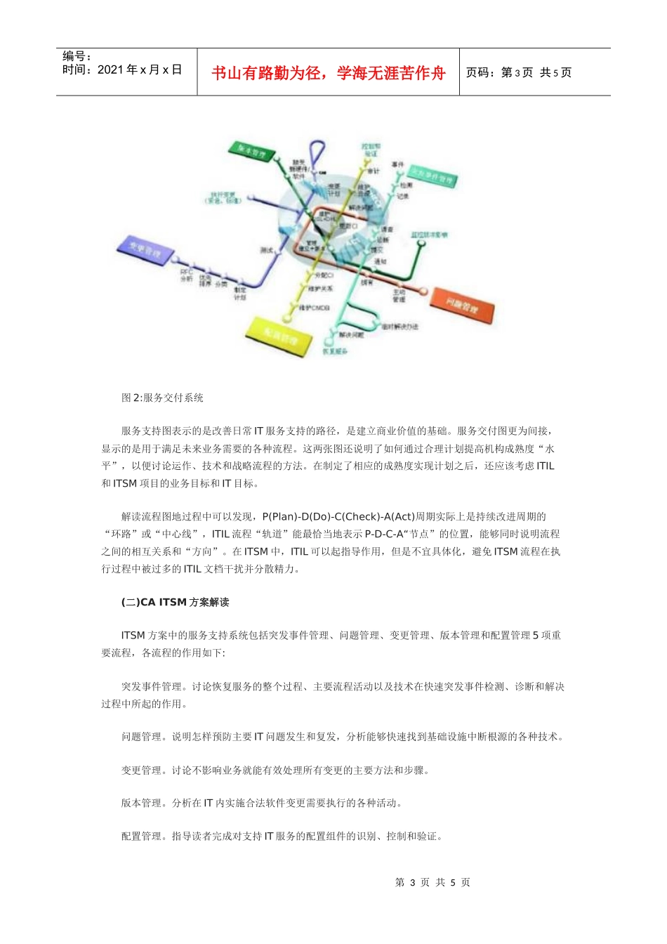 信息技术基础设施库(ITIL)在IT运作管理领域的地位无可_第3页